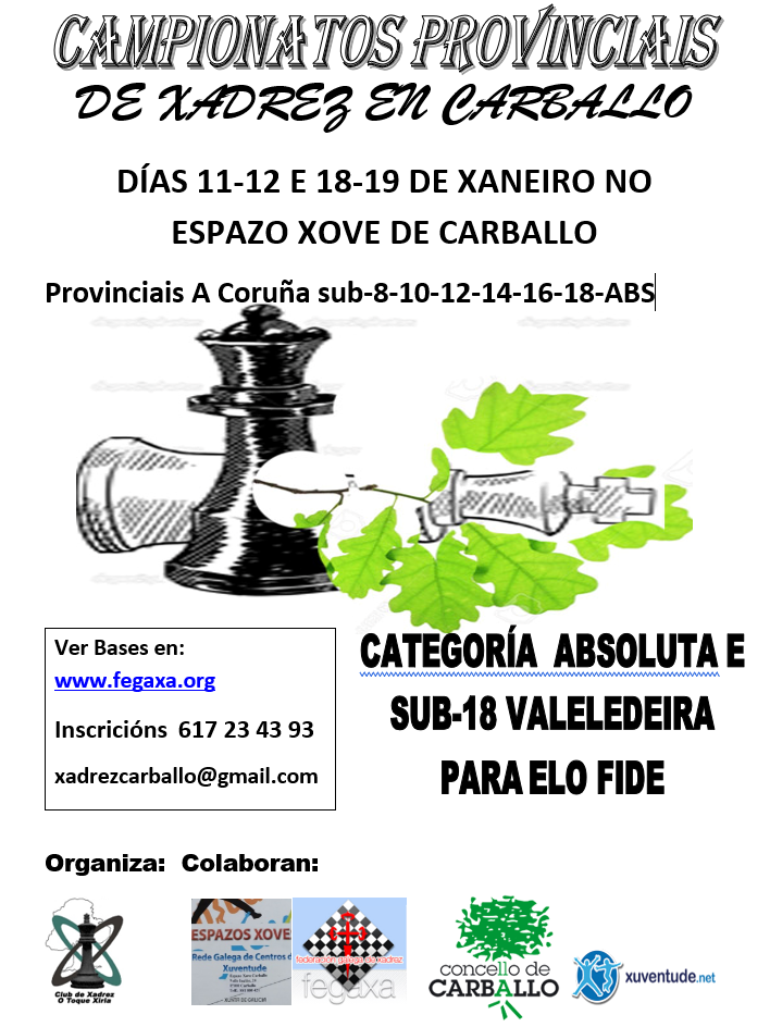 Campionatos Provinciais xadrez A Coruña 2020